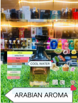 Eid Special 5 Pcs Attar Combo Heavenly Aroma Collection