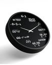 Mathematical Equation Wall Clock