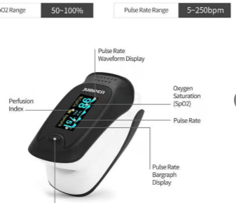 Fingertip Pulse Oximeter OLED Version Jumper JPD-500D